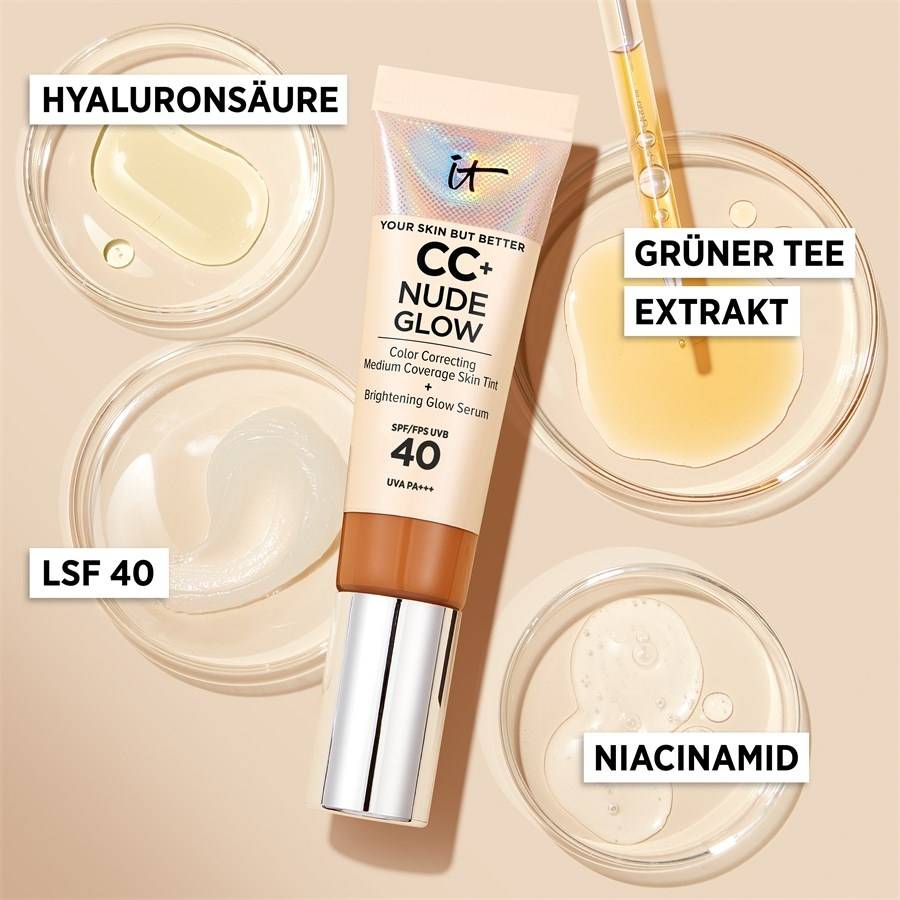it-Cosmetics BB-Cream Fabrikladen