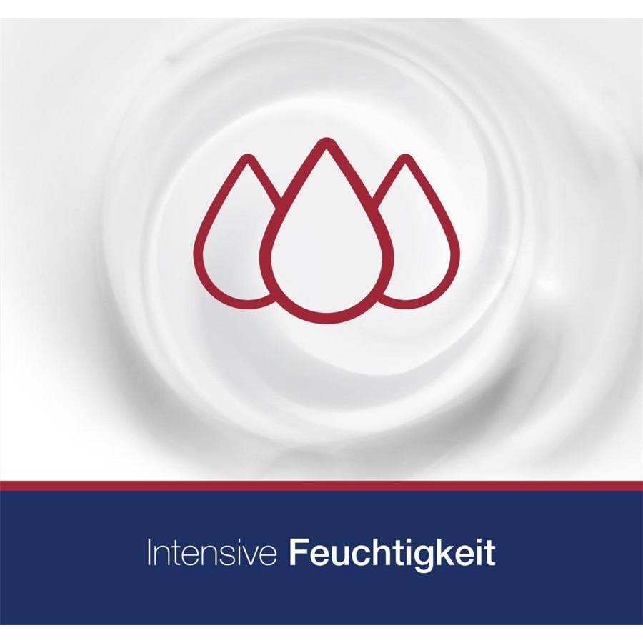 Neutrogena Hand & Fußpflege Black Friday Preise