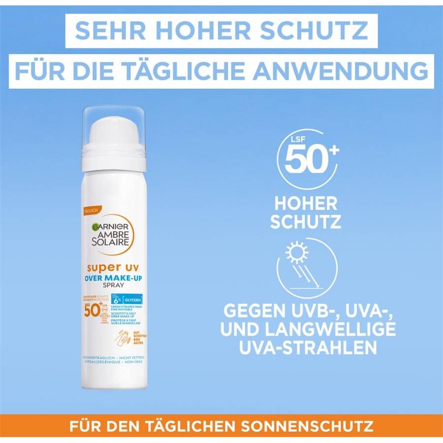 GARNIER Pflege & Schutz Begrenztes Angebot
