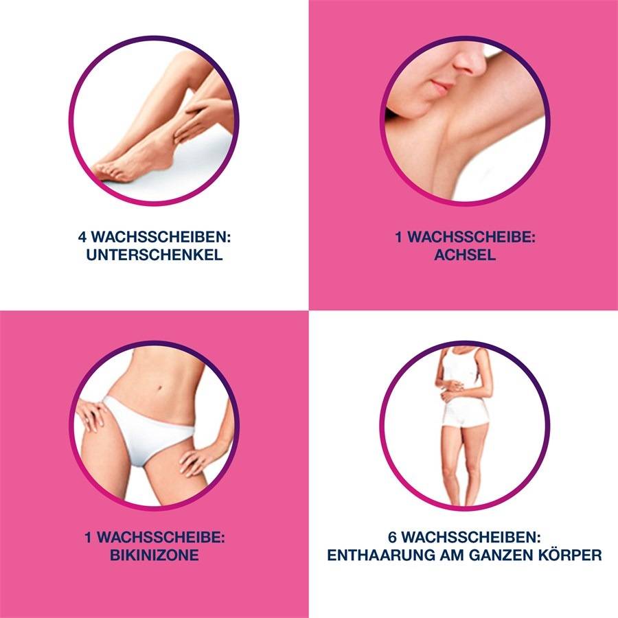 Veet Warm- & Kaltwachs Letzte 3 Tage