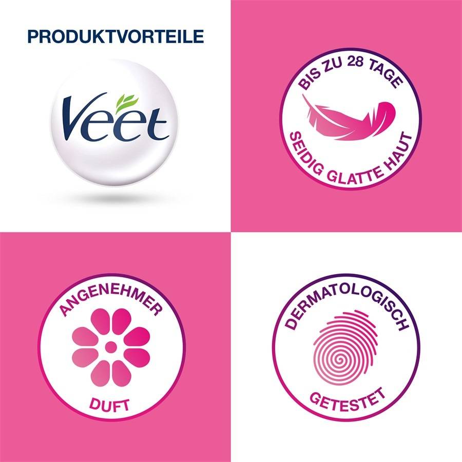Veet Warm- & Kaltwachs Letzte 3 Tage