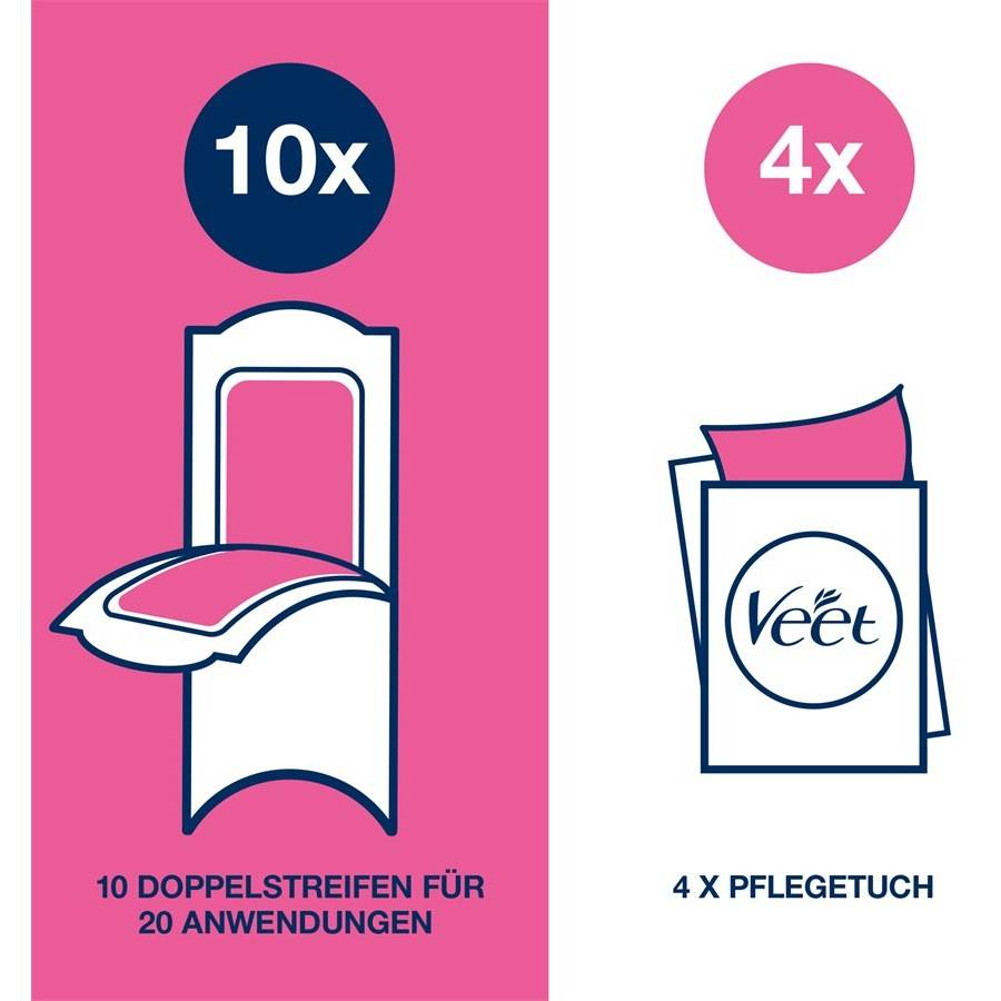 Veet Warm- & Kaltwachs Neueste Stile