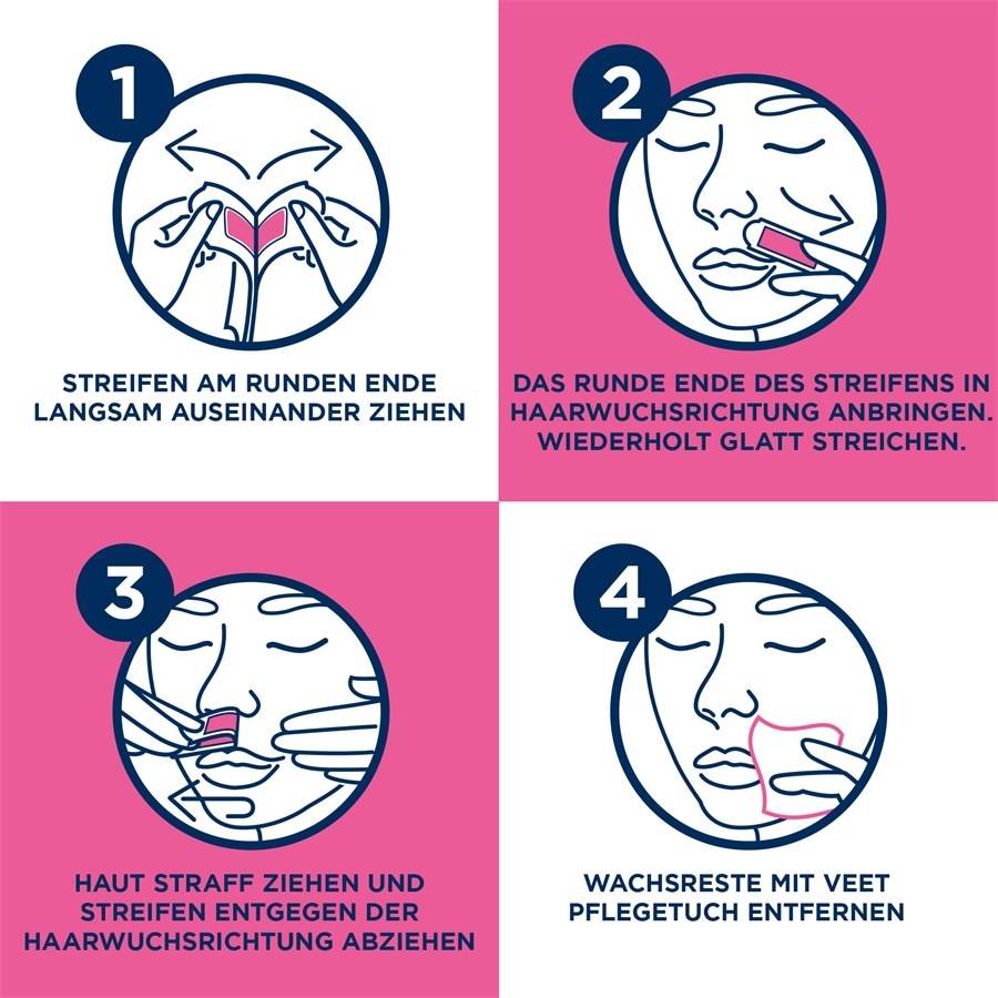 Veet Warm- & Kaltwachs Neueste Stile