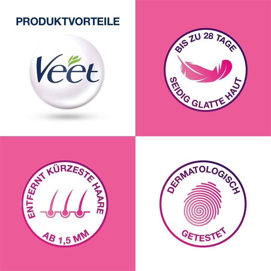 Veet Warm- & Kaltwachs Letzter Tag