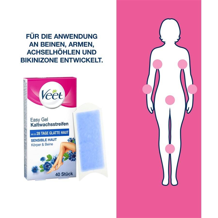 Veet Warm- & Kaltwachs Zeitbegrenzte Promotion