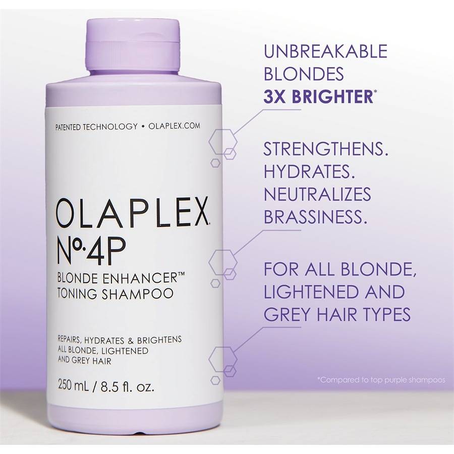 Olaplex Pflege Black Friday Preise