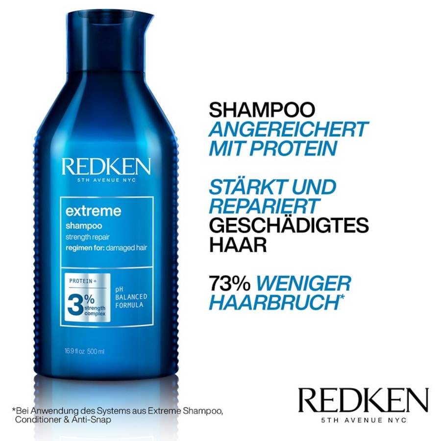 Redken Extreme Online