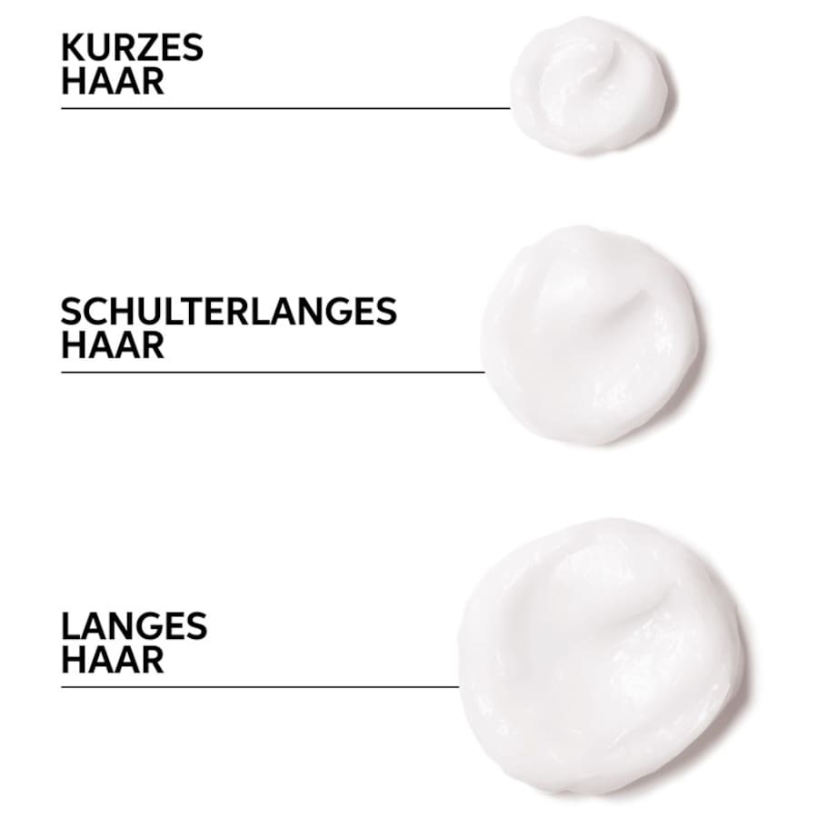 Wella Nutri Enrich Letzte 3 Tage