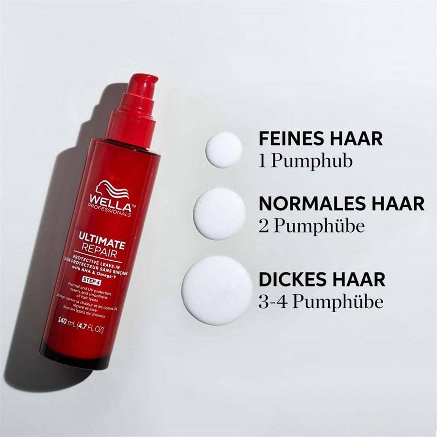 Wella Ultimate Repair zollfrei