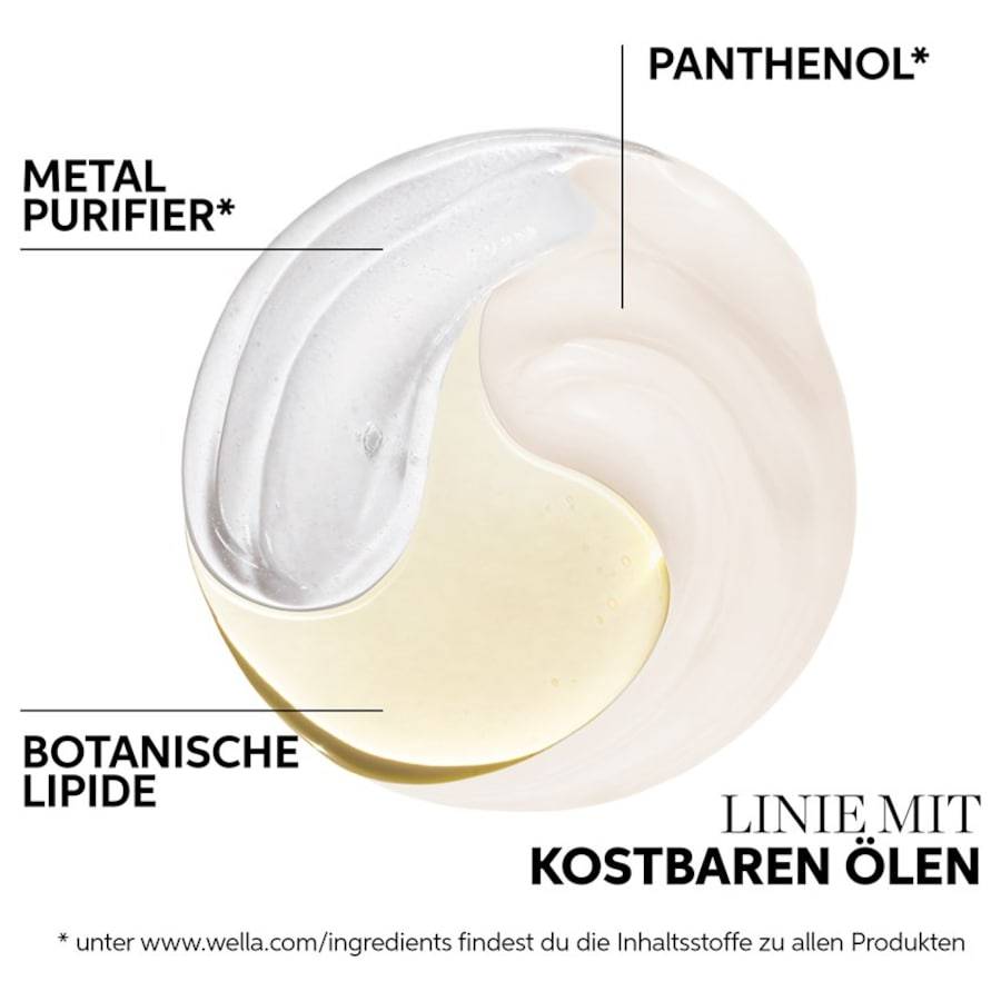 Wella Oil Reflections Rabatte dieses Monats