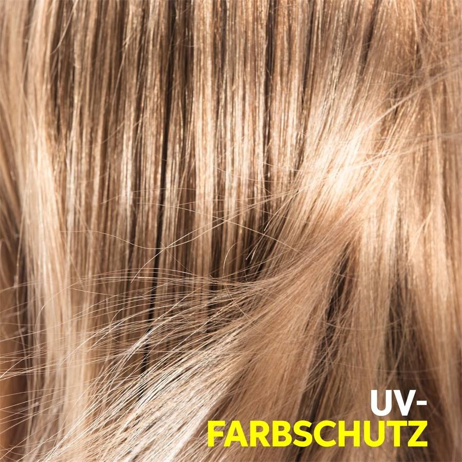 Wella Sun Care Muttertagsangebot