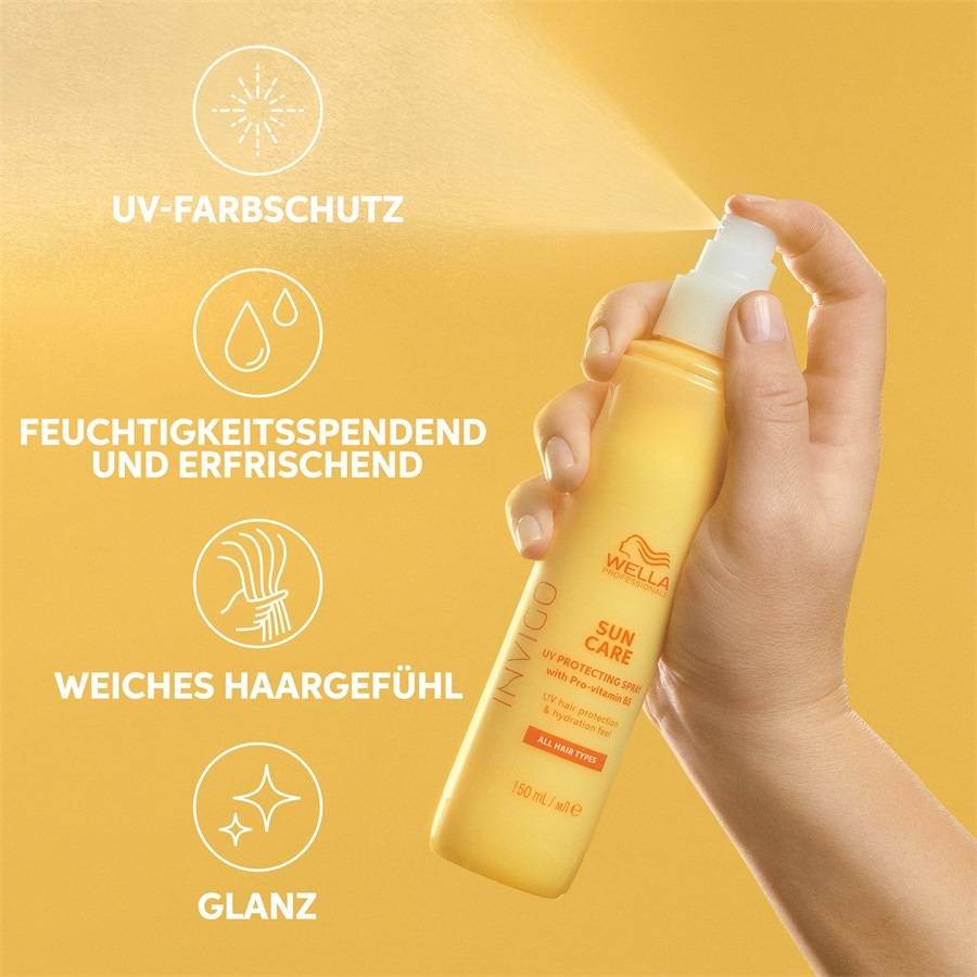 Wella Sun Care Muttertagsangebot