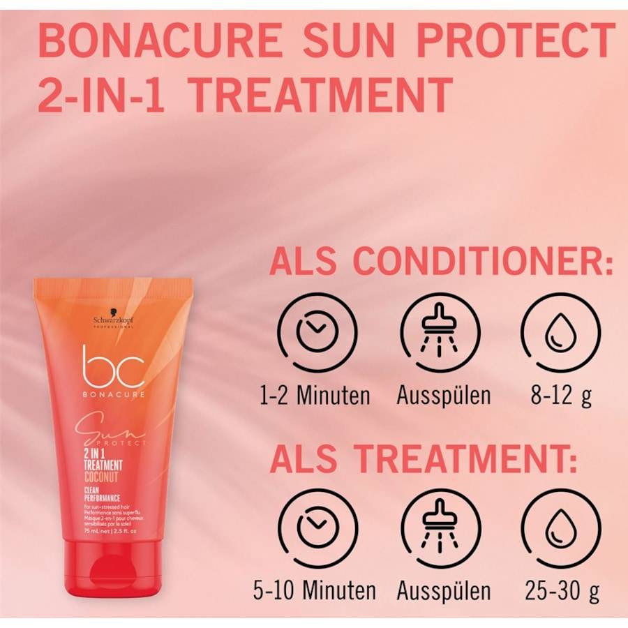 Schwarzkopf-Professional Sun Protect Tägliche Deals