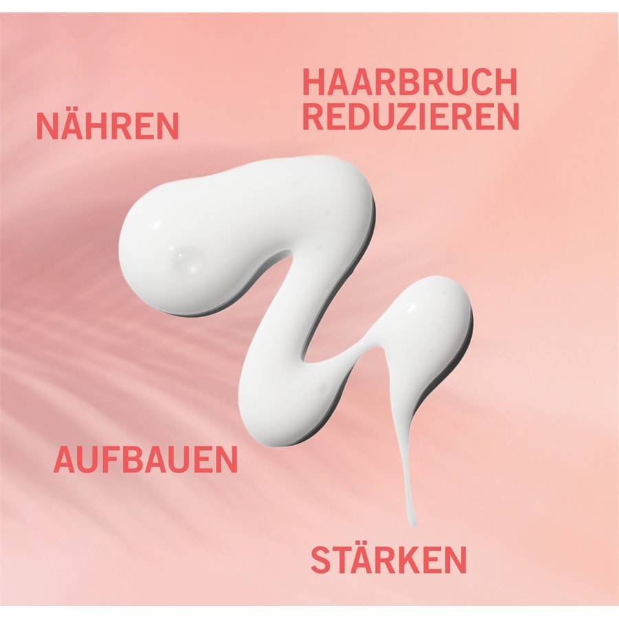 Schwarzkopf-Professional Sun Protect Tägliche Deals