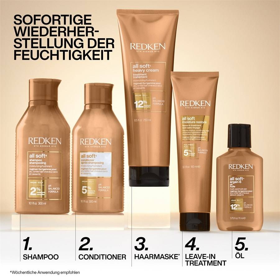 Redken All Soft Neueste Stile