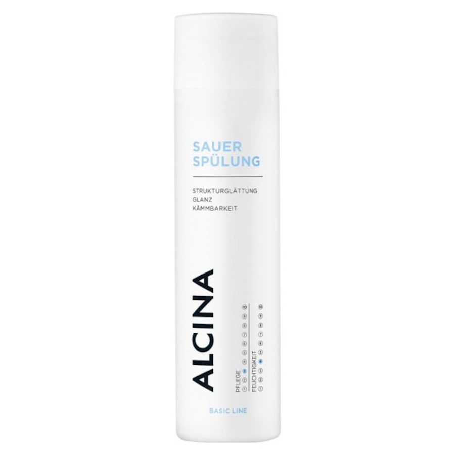 ALCINA Basic Line Zeitbegrenzte Promotion