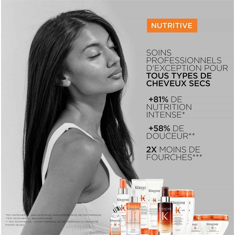 Kerastase Nutritive Fabrikladen