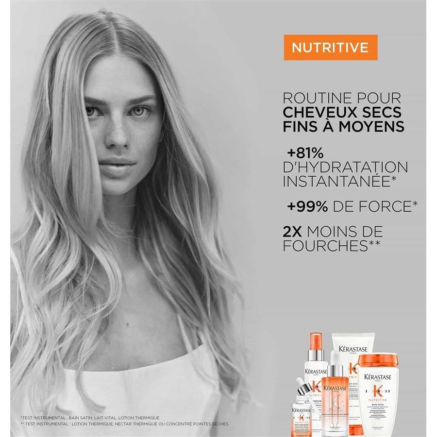 Kerastase Nutritive Fabrikladen