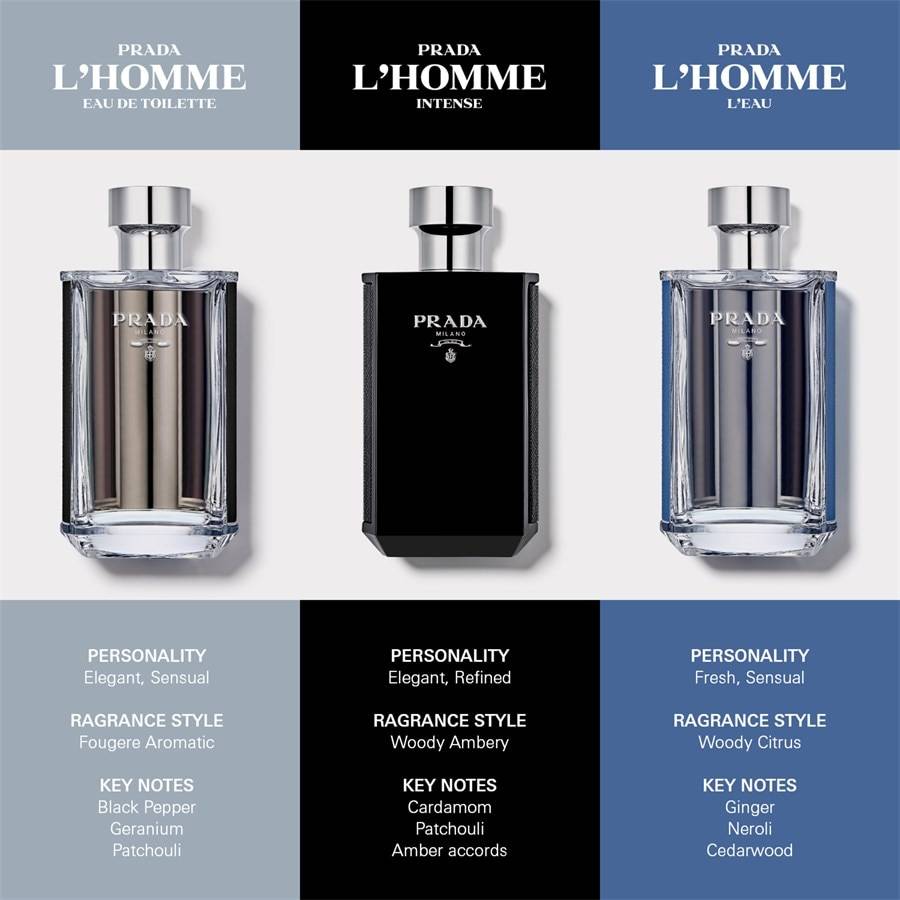 Prada L'Homme Flash Sale