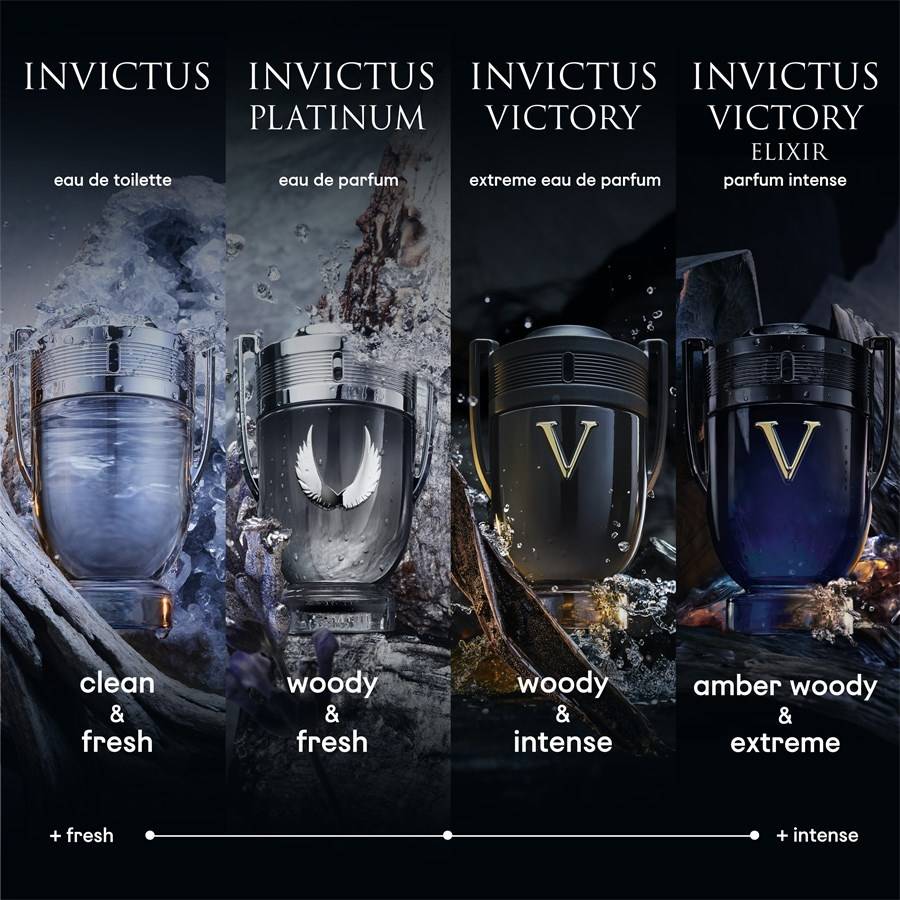 Rabanne Invictus Bestseller