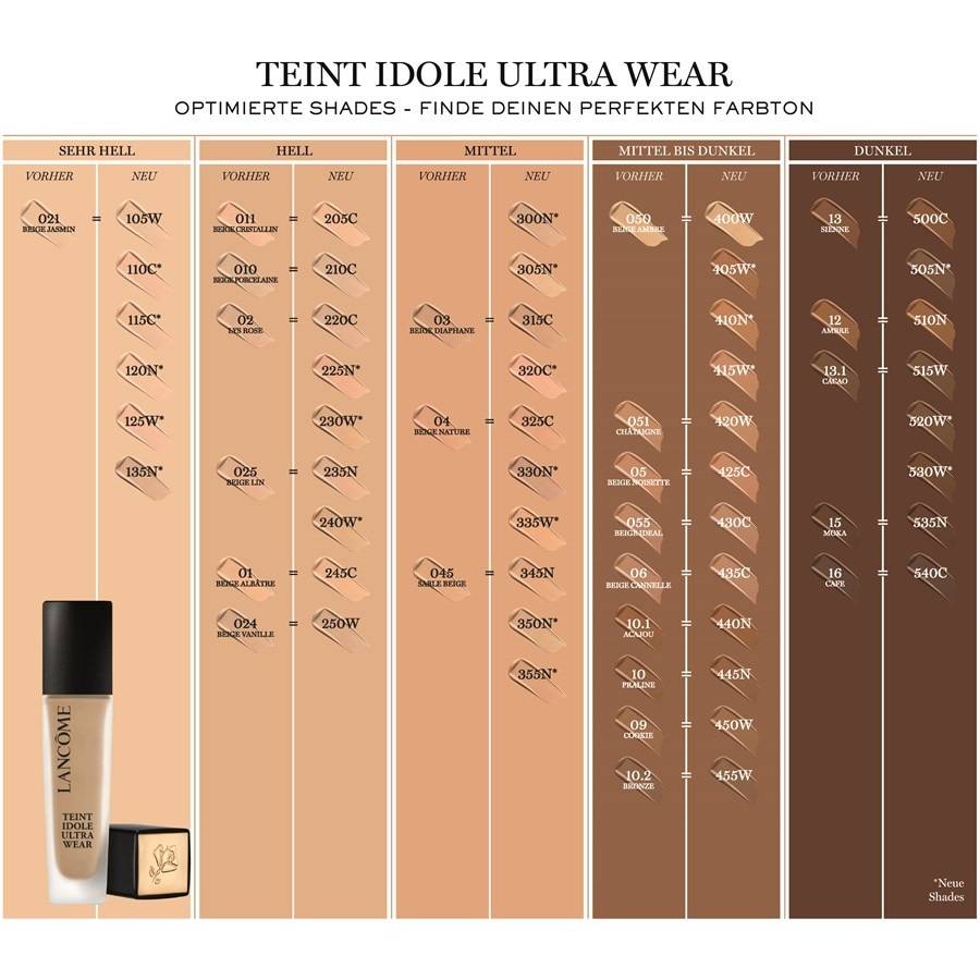 Lancome Foundation Zeitbegrenzte Promotion