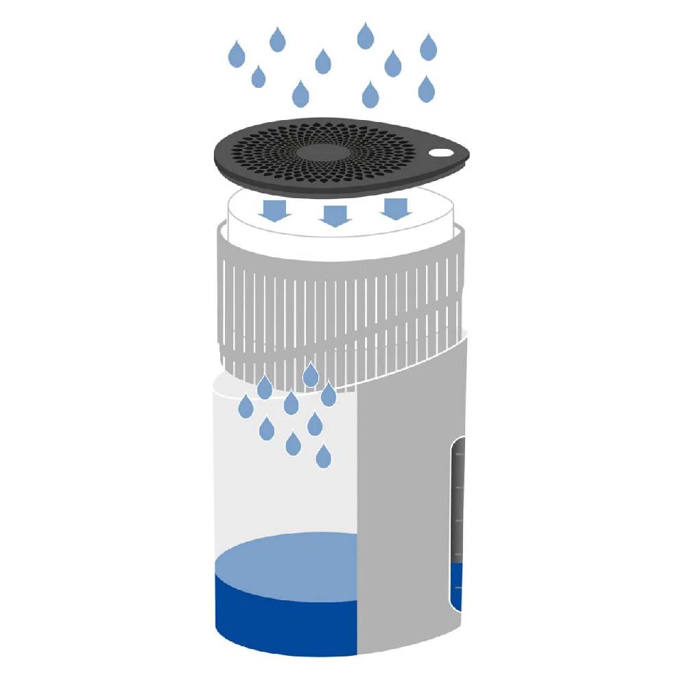 wenko Salt dehumidifier Drop - can be used anywhere & works without electricity Muttertagsangebot