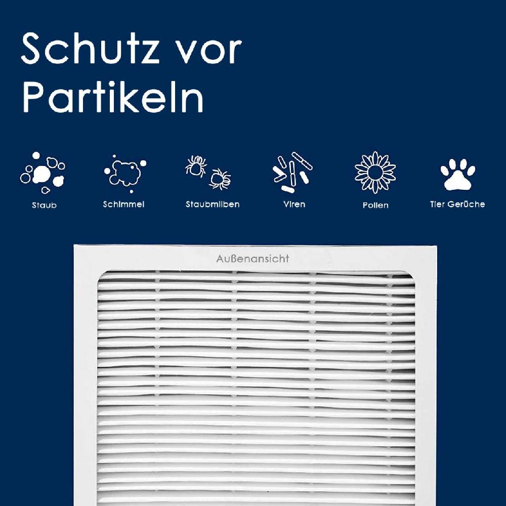 blueair Blueair Air Purifier 201/203 Smokestop/HEPA Replacement Filter Begrenzt auf 3 Tage