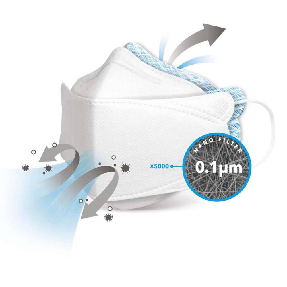 listing/manufacturer/sSupplier/319 AirQueen FFP2 Breeze mask white, 1 piece Outlet