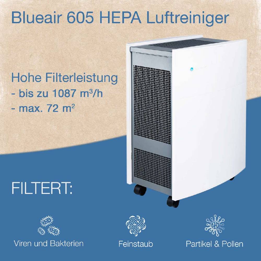 blueair Blueair Classic 605 Powerful air purifier with Wi-Fi connection Cyber Monday