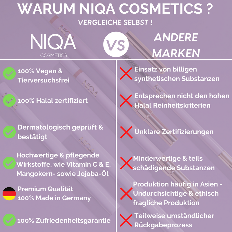 Niqa Cosmetics Lipliner Cocoa Duo Set Bis zu 55% Rabatt