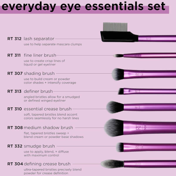Real Techniques Everyday Eye Essentials 2025