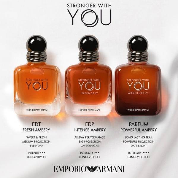 Armani Stronger With You Absolutely Eau de Parfum Spray 50ml Kauf eins, bekomm eins gratis