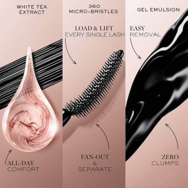 Lancôme Lash Idôle Mascara - 01 Black Angebote