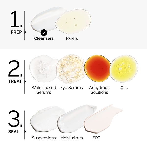 The Ordinary Squalane Cleanser 50ml Preisnachlass