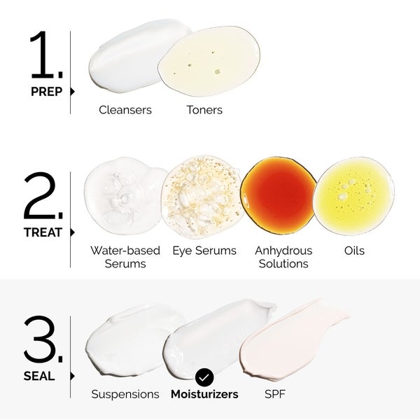 The Ordinary Natural Moisturising Factors + HA 100 ml Valentinstagsangebot