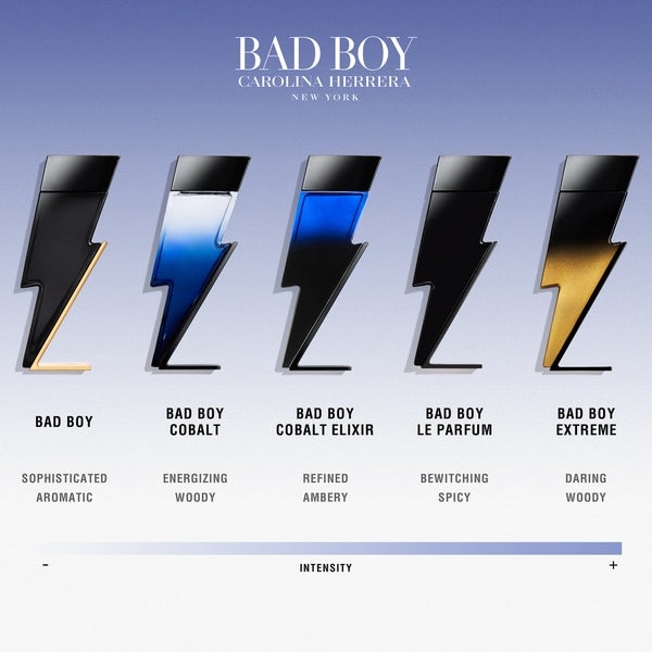 Carolina Herrera Bad Boy Cobalt Elixir Eau de Parfum Elixir 150ml 50% Rabatt für begrenzte Zeit