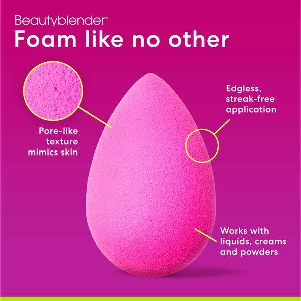 Beautyblender Original Weihnachtsangebot