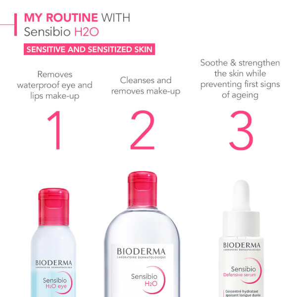 Bioderma Sensibio Cleansing Micellar Water Sensitive Skin 500ml Saisonschlussverkauf