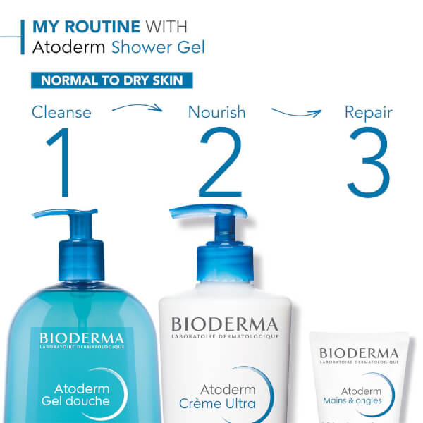 Bioderma Atoderm Shower Gel 1L Begrenzt auf 3 Tage