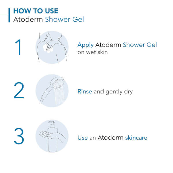 Bioderma Atoderm Shower Gel 1L Begrenzt auf 3 Tage