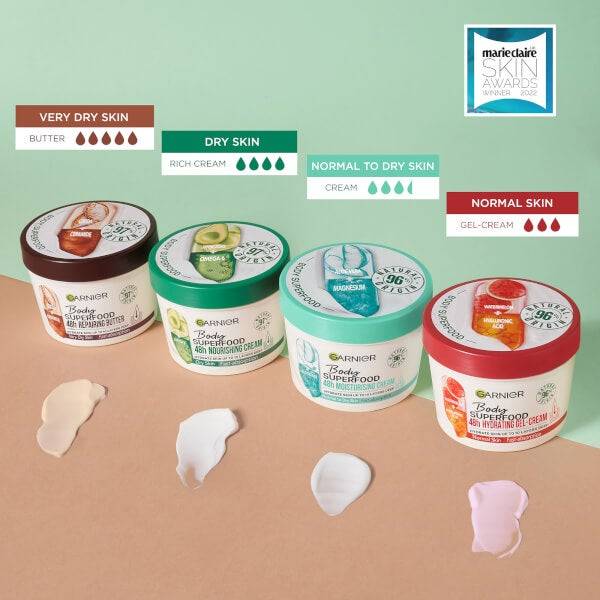 Garnier Body Superfood, Moisturising and Soothing Body Cream, Aloe Vera and Magnesium 380ml Speichern exportieren