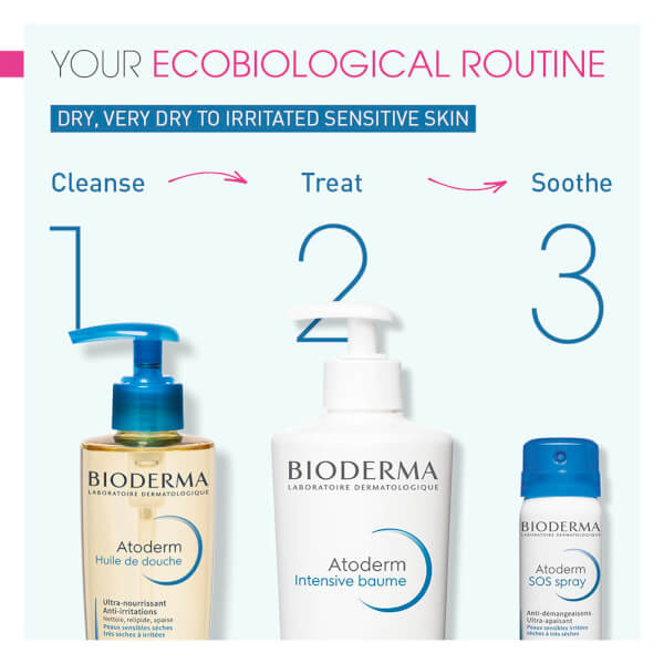 Bioderma Atoderm Intensive Balm 500ml Exklusivangebot