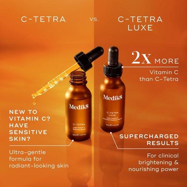 Medik8 C-Tetra Serum 30ml Nur noch ein Tag übrig