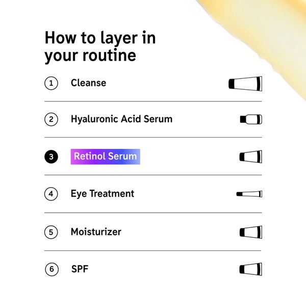 The INKEY List Retinol Serum 30ml 50% Rabatt für begrenzte Zeit