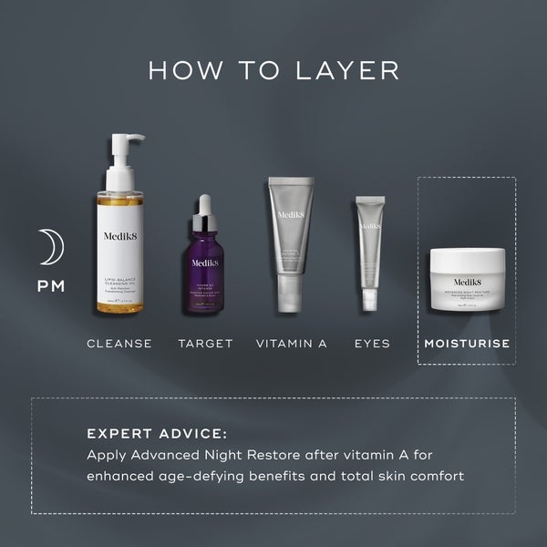 Medik8 Advanced Night Restore Schlussverkauf