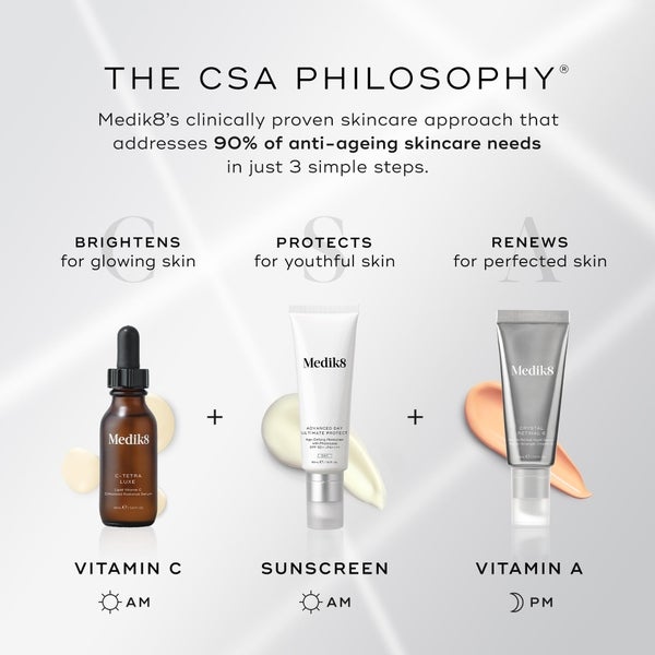 Medik8 Crystal Retinal 3 Serum 30ml Blitzverkäufe