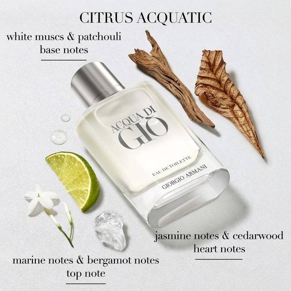 Armani Acqua di Gio Eau de Toilette 50ml Gift Set Exklusivangebot