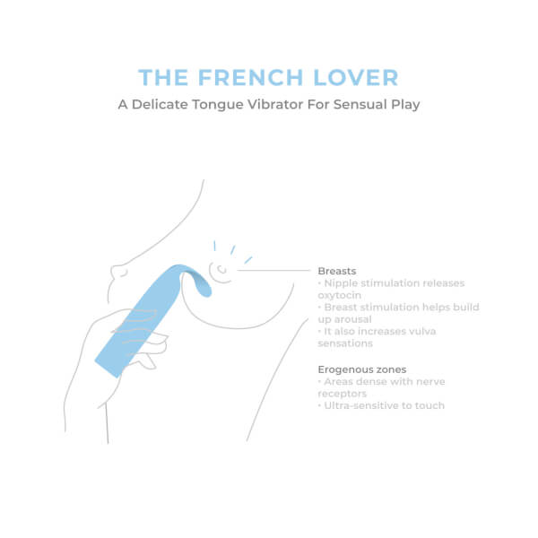 Smile Makers The French Lover Tongue Vibrator Letzter Tag