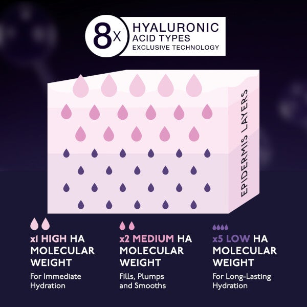 By Terry Hyaluronic Pressed Hydra-Powder 8HA Travel-Size Sonderangebot