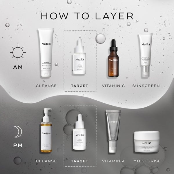 Medik8 Liquid Peptides 30ml Online Outlet